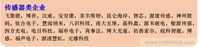 IOTE 2021上海站完美收官丨前瞻布局數(shù)字經(jīng)濟時代，撬動萬億級IoT賽道