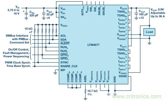 如何為 FPGA 設(shè)計(jì)一款理想的電源？