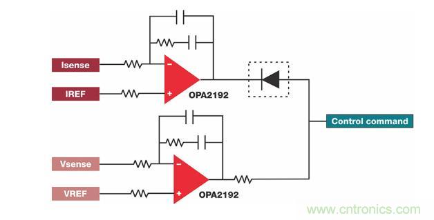 如何設(shè)計(jì)準(zhǔn)確的直流電源？