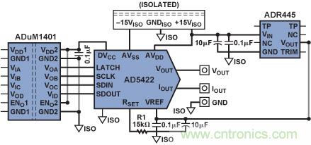 PLC評估板簡化工業(yè)過程控制系統(tǒng)設(shè)計(jì)