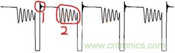 反激電源MOS管兩次振鈴現(xiàn)象