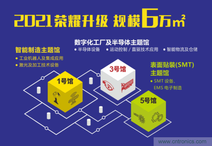 2021 EeIE智博會，全新智能制造體驗火熱登場，這個7月等你來！