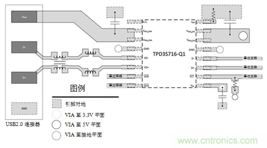 優(yōu)化您的汽車USB電路防電池短路設(shè)計(jì)——第2部分