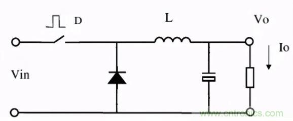 掌握這些技巧，帶你輕松玩轉(zhuǎn)DC-DC電路