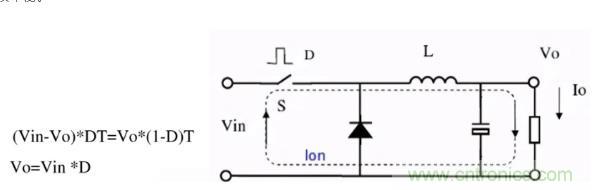 掌握這些技巧，帶你輕松玩轉(zhuǎn)DC-DC電路