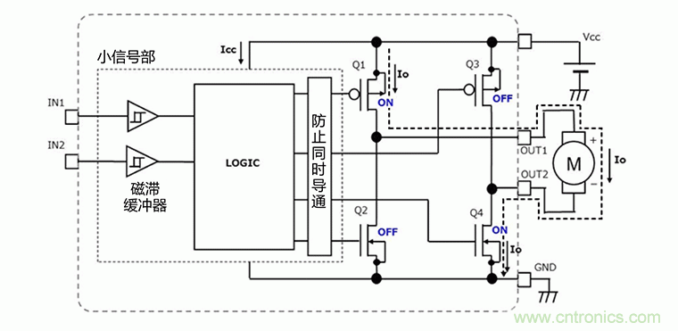 有刷電機驅(qū)動器的功耗計算方法（1）