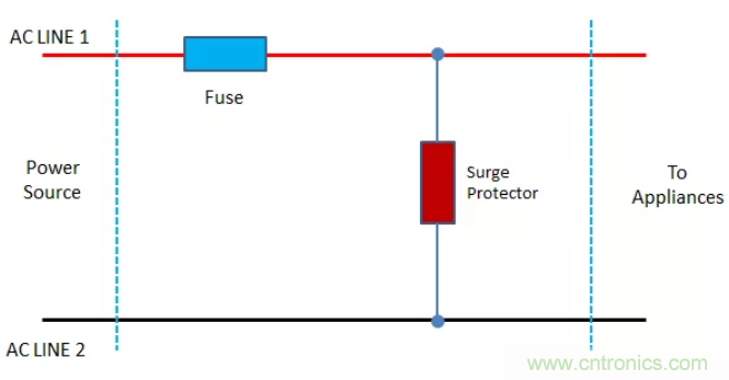 工業(yè)和汽車(chē)?yán)擞勘Ｗo(hù)電路的原理和設(shè)計(jì)