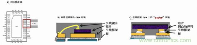 使用DC/DC電源模塊增強電網(wǎng)保護，控制和監(jiān)控設備的DAQ性能