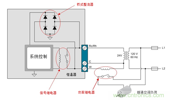 如何使用固態(tài)繼電器驅(qū)動恒溫器