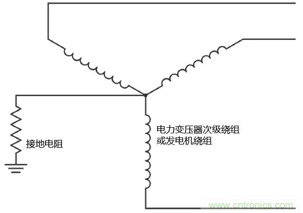 如何使用敏感繼電器找到在VFD電阻接地系統(tǒng)中的接地故障？