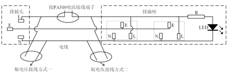 家用電器待機(jī)功耗測(cè)試的三大要點(diǎn)