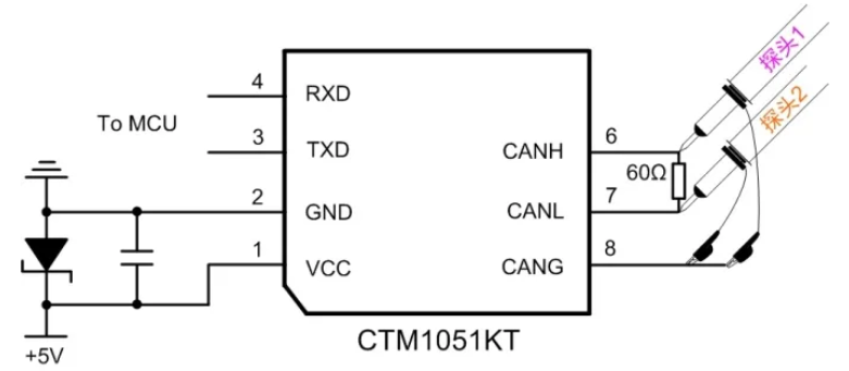 CAN接口異常如何分析？看這篇就夠了