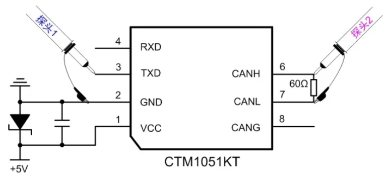 CAN接口異常如何分析？看這篇就夠了