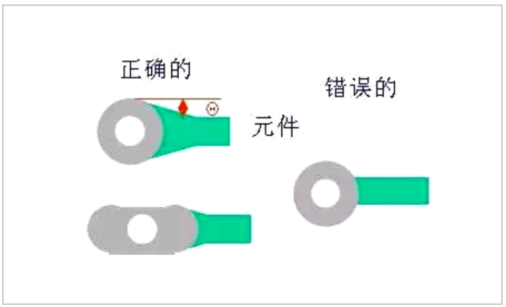 PCB板layout的12個細節(jié)