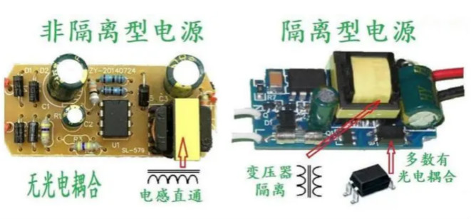 隔離電源和非隔離電源的區(qū)別，小白必讀！