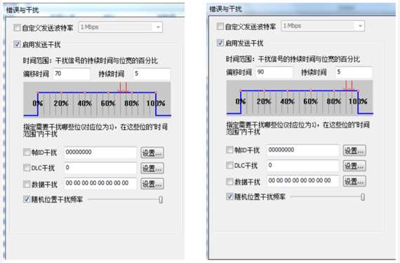 為什么CAN一致性測試中這幾項如此重要？