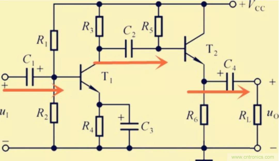 解惑：耦合在電路中的作用？為什么需要耦合？