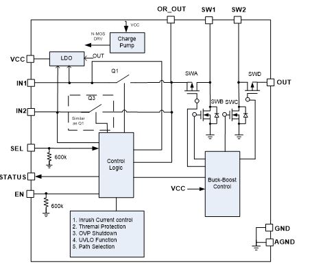 用于便攜式設(shè)備的簡化版USB Type-C 電源管理設(shè)計(jì)