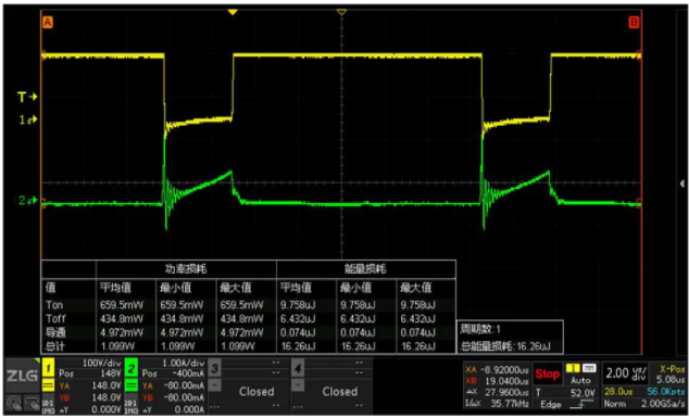 一臺(tái)示波器，如何輕松搞定電源信號(hào)完整性測(cè)試？