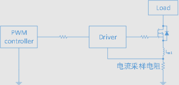 負(fù)壓脈沖高？教你3招制伏