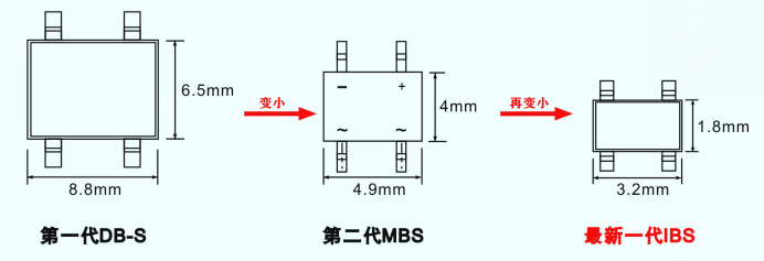 伺服電機(jī)驅(qū)動(dòng)接口、電源保護(hù)方案