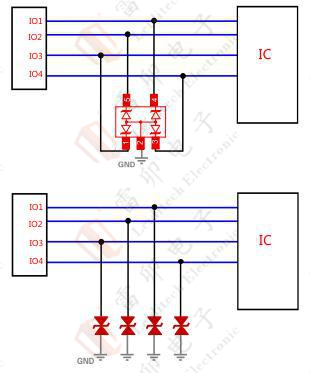 伺服電機(jī)驅(qū)動(dòng)接口、電源保護(hù)方案