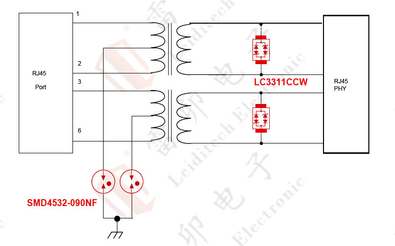 伺服電機(jī)驅(qū)動(dòng)接口、電源保護(hù)方案