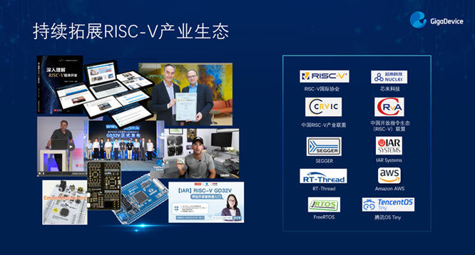 GD32以廣泛布局推進(jìn)價值主張，為MCU生態(tài)加冕！