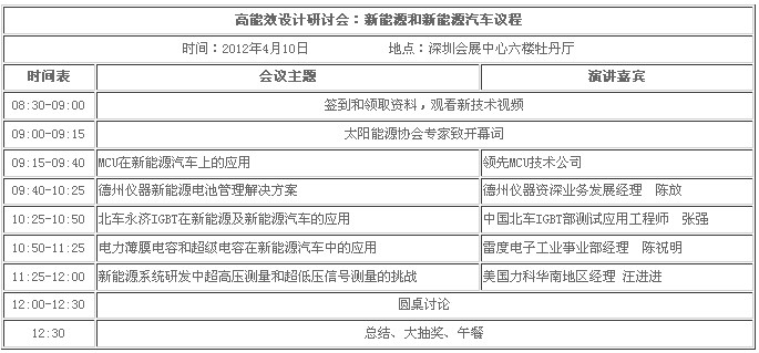 第九屆高能效設(shè)計(jì)研討會(huì)