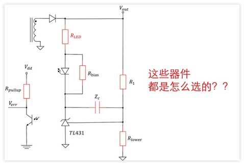 開關電源：關于TL431電路的電阻取值