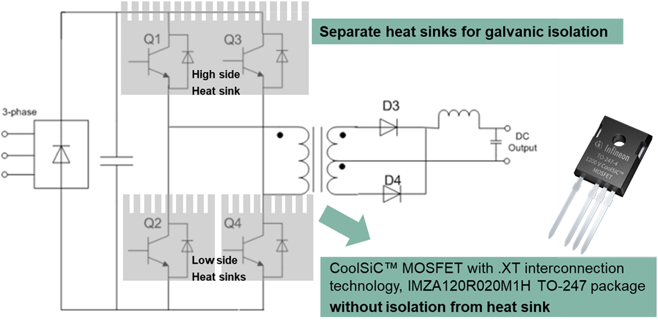 采用增強互連封裝技術的1200 V SiC MOSFET單管設計高能效焊機