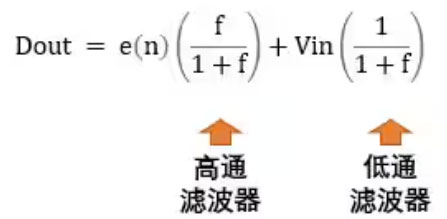 Σ －Δ ADC的高精度數(shù)模轉(zhuǎn)化，是如何實(shí)現(xiàn)的？