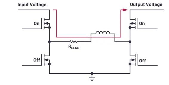 輸入電壓過高/低，無法為負載供電？特殊轉換器可以發(fā)揮作用！