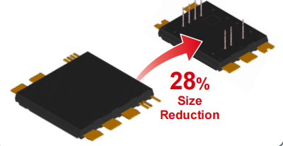 超高功率密度SiC模塊，助力電動車主逆變器小型化