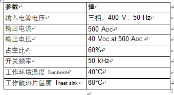 采用增強互連封裝技術的1200 V SiC MOSFET單管設計高能效焊機