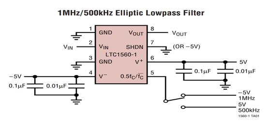 實戰(zhàn)分享：腫瘤電場治療硬件設計方案