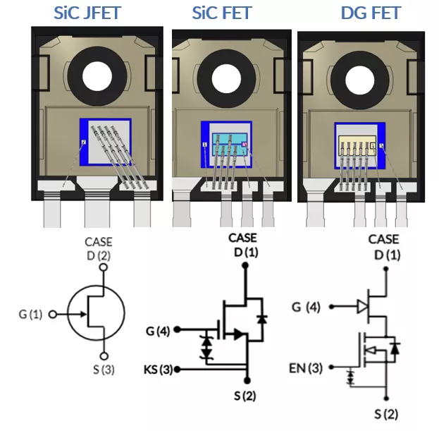 使用雙柵極配置的 SiC FET 進(jìn)行電路保護(hù)