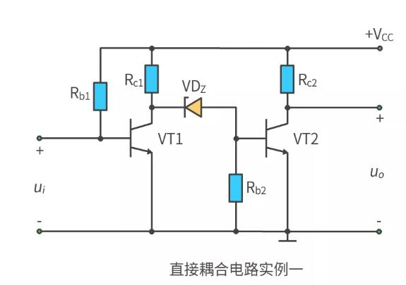 什么是多級放大電路？