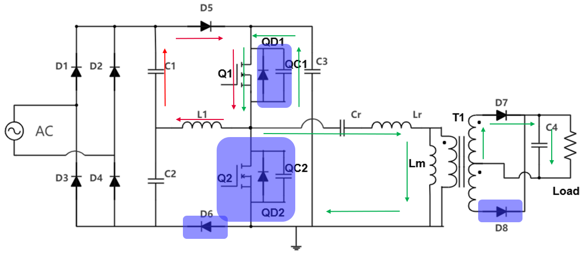 具備高功率因數(shù)性能的單級 AC-DC 拓撲結(jié)構(gòu)