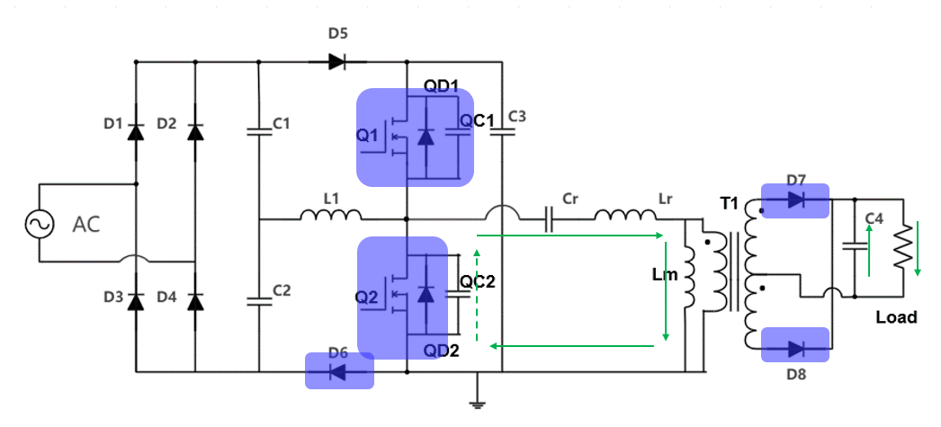 具備高功率因數(shù)性能的單級 AC-DC 拓撲結(jié)構(gòu)