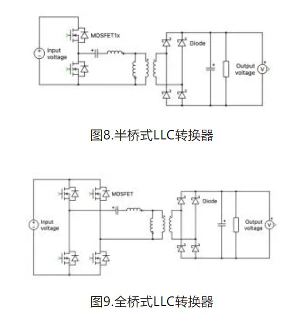 6個技術(shù)點，帶您理解用于電池儲能系統(tǒng)的 DC-DC 功率轉(zhuǎn)換拓?fù)浣Y(jié)構(gòu)