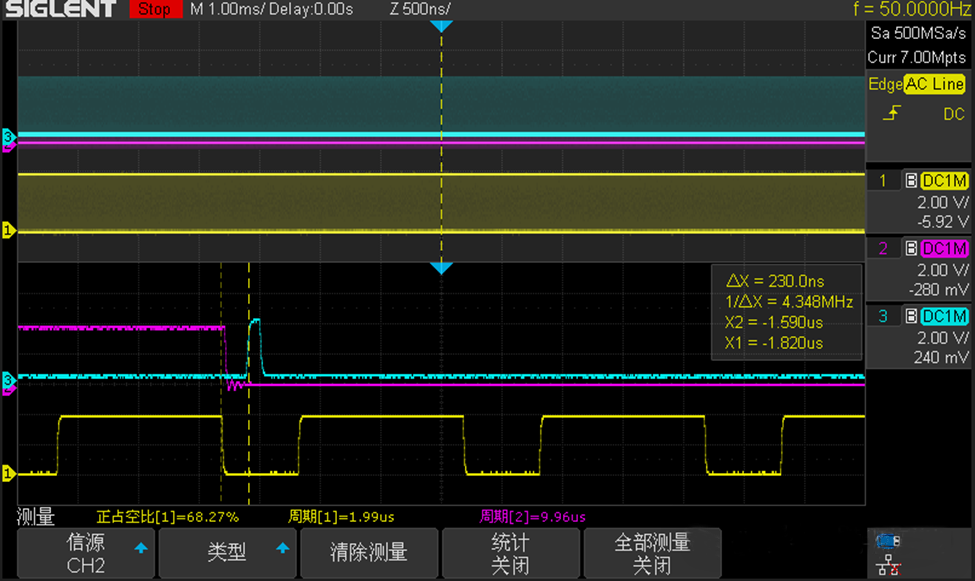 電源應用中，不同PWM頻率之間的同步設置