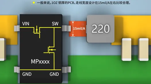 SW與電感之間的鋪銅面積越大越好嗎？