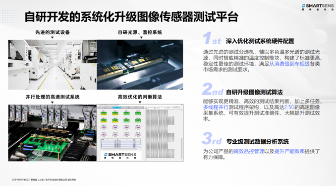 針對安防、車載電子、手機(jī)及機(jī)器視覺，思特威發(fā)布多款CIS新品