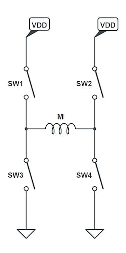 使用互補(bǔ)PWM、擊穿和死區(qū)時(shí)間的 H 橋直流電機(jī)控制