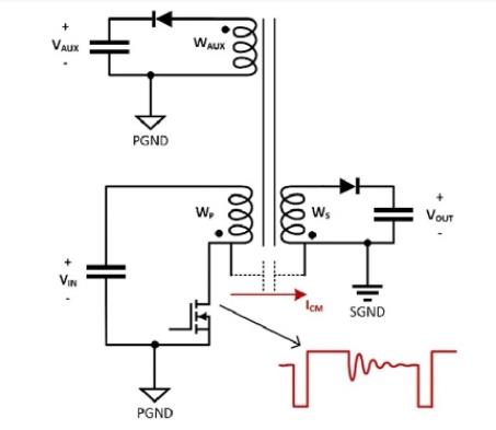 如何表征電源變壓器的 EMI 性能