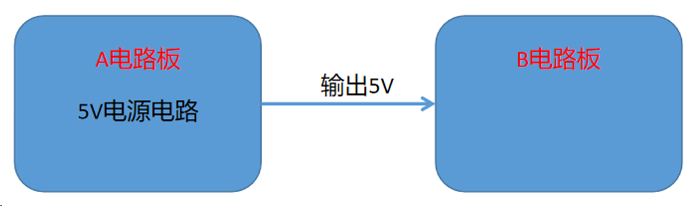 過(guò)流保護(hù)的電路方案——限制的電流1A是怎么來(lái)的？