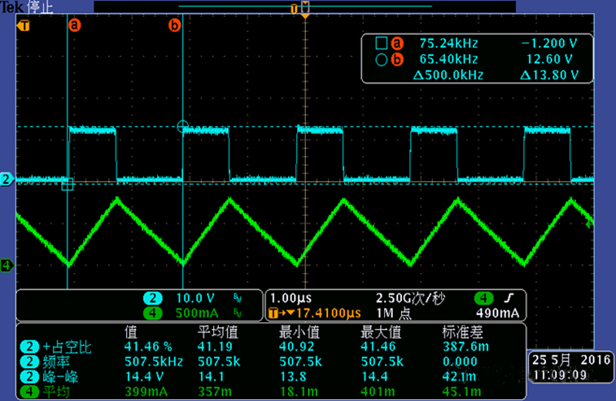 開關(guān)電源的工作模式CCM、BCM、DCM