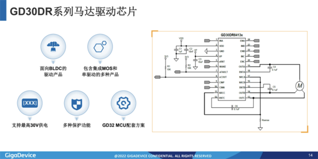 兆易創(chuàng)新：進軍模擬芯片，瞄準電源芯片PMIC和DC/DC等