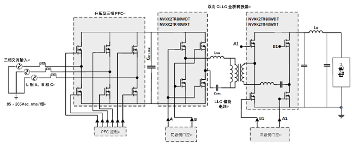 如何利用1200 V EliteSiC MOSFET 模塊，打造充電更快的車載充電器？